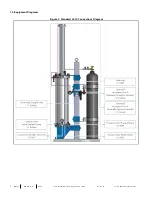 Preview for 7 page of Welker LS-14 Installation, Operation And Maintenance Manual