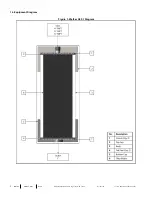 Preview for 5 page of Welker OdorEyes AEF-1 Installation, Operation And Maintenance Manual