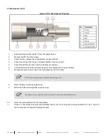 Preview for 10 page of Welker RV-1 Installation, Operation And Maintenance Manual