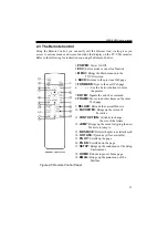 Предварительный просмотр 11 страницы Well Communication WEB-2000 User Manual