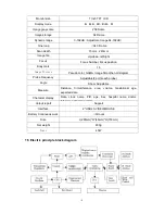 Предварительный просмотр 11 страницы WELL.D MEDICAL WED-3000V User Manual