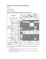 Предварительный просмотр 50 страницы WELL.D MEDICAL WED-3000V User Manual