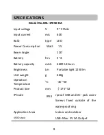 Preview for 8 page of Well Honor IWL17050-BA User Manual