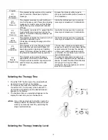 Preview for 16 page of Well-Life Healthcare WR-2605A OTC Operation Manual