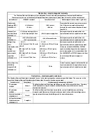 Preview for 23 page of Well-Life Healthcare WR-2605A OTC Operation Manual