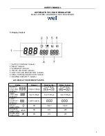 Preview for 5 page of Well AVR-REL-GUARD1000-
WL User Manual