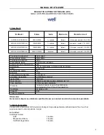 Preview for 11 page of Well AVR-REL-GUARD1000-
WL User Manual