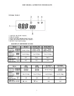 Preview for 6 page of Well AVR-REL-SLIMPOWER1000-WL User Manual