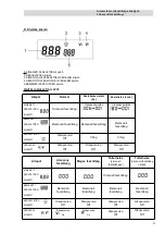 Preview for 24 page of Well AVR-REL-SLIMPOWER1000-WL User Manual