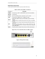 Preview for 14 page of Well DA-150N User Manual