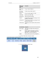 Preview for 123 page of Well DA-150N User Manual