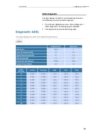 Preview for 189 page of Well DA-150N User Manual