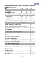 Preview for 5 page of Well HTR-CNV-2000-WL Installation And Operating Manual