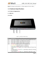 Preview for 5 page of Well mPBX-100 User Manual