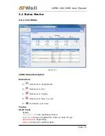 Предварительный просмотр 10 страницы Well mPBX-100 User Manual