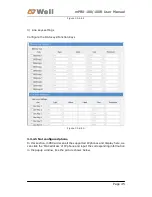 Preview for 45 page of Well mPBX-100 User Manual