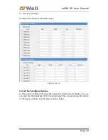 Preview for 42 page of Well mPBX-36 User Manual