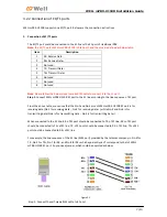 Preview for 7 page of Well mPBX-U110R Installation Manual