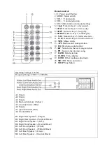 Preview for 4 page of Well RADIO-CAR-SHOW-WL Instruction Manual