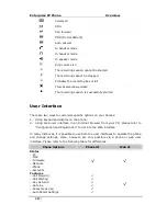 Preview for 16 page of Well SIP-T22P User Manual