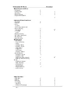 Предварительный просмотр 18 страницы Well SIP-T28P User Manual