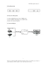 Preview for 4 page of Well SW-HDMI1.3/4-RC-WL User Manual