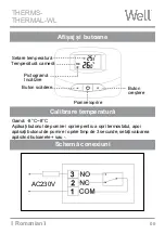 Preview for 7 page of Well THERMS-THERMAL-WL Manual