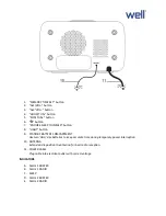 Preview for 3 page of Well TWILIGHT User Manual