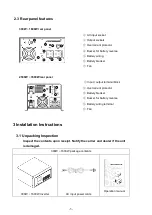 Предварительный просмотр 6 страницы Well UPS-HEATST-COMMANDER1000W-WL Operation Manual