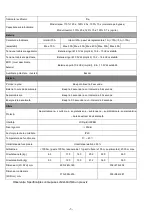 Preview for 17 page of Well UPS-HEATST-COMMANDER1000W-WL Operation Manual