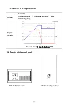 Preview for 18 page of Well UPS-HEATST-COMMANDER1000W-WL Operation Manual