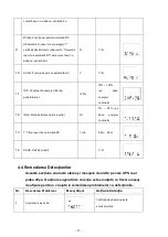 Preview for 25 page of Well UPS-HEATST-COMMANDER1000W-WL Operation Manual