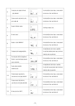 Preview for 26 page of Well UPS-HEATST-COMMANDER1000W-WL Operation Manual