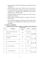 Preview for 37 page of Well UPS-HEATST-COMMANDER1000W-WL Operation Manual