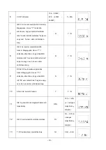 Предварительный просмотр 38 страницы Well UPS-HEATST-COMMANDER1000W-WL Operation Manual