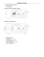 Предварительный просмотр 42 страницы Well UPS-HEATST-STEADY1000VA-WL User Manual