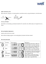 Preview for 6 page of Well Vision Installation And Operating Manual