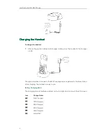 Preview for 18 page of Well W52P User Manual