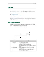 Предварительный просмотр 19 страницы Well W52P User Manual