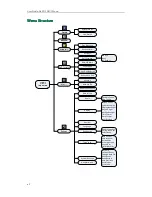 Предварительный просмотр 74 страницы Well W52P User Manual