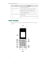 Предварительный просмотр 102 страницы Well W52P User Manual