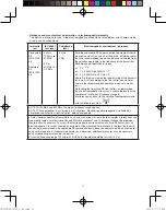 Preview for 31 page of Well Walgreens WGNBPA-740 Manual