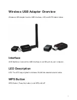 Preview for 4 page of Well WCU150N User Manual