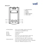 Preview for 3 page of Well WHOOPEE User Manual