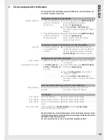 Preview for 43 page of Wella Visionair M50 Operating Instructions Manual