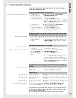 Preview for 87 page of Wella Visionair M50 Operating Instructions Manual