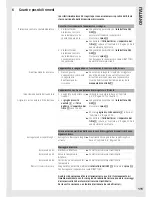 Preview for 109 page of Wella Visionair M50 Operating Instructions Manual