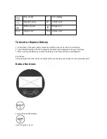 Preview for 2 page of welland KP660L Instruction Manual