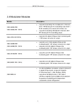 Предварительный просмотр 12 страницы Wellav CMP201 User Manual