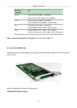 Предварительный просмотр 42 страницы Wellav CMP201 User Manual